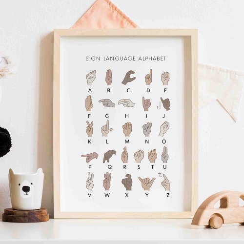 Neutral Sign language Alphabet poster