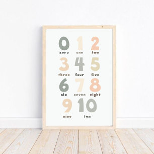 Neutral Watercolor Literacy Nursery Poster