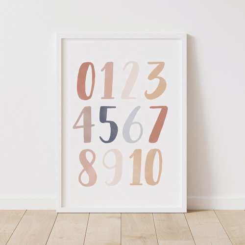 Neutral Watercolor Numbers Nursery Poster