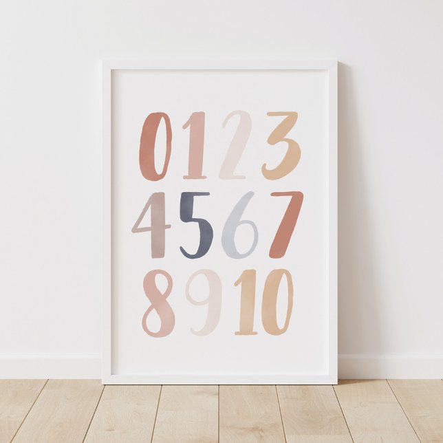 Neutral Watercolor Numbers Nursery Poster (Creator Uploaded)