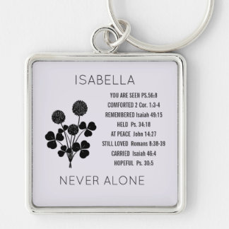 Never Alone Clover Scripture Metal Keychain