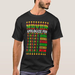 Never Apologize For Your Blackness Black History M T-Shirt