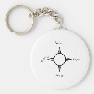 North East West South Keychains No Minimum Quantity Zazzle