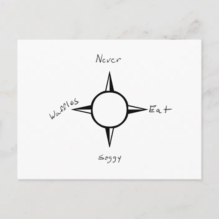 Never Eat Soggy Waffles Compass Postcard Zazzle Com