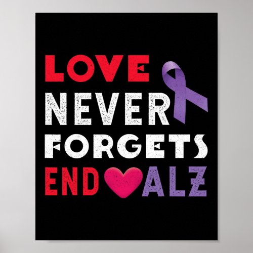 Never End Alzheimer End Heimer Heimers Awareness  Poster