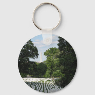 Never Forget... Always Remember Keychain