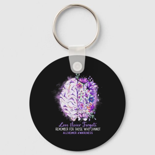 Never Forgets Alzheimerheimers Awareness Brain Di Keychain