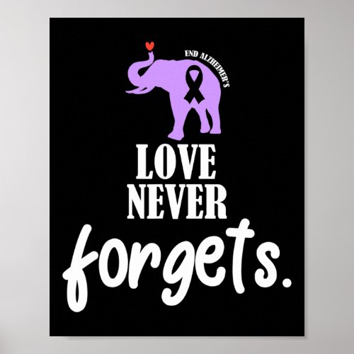 Never Forgets Heimer Awareness Memories Problem  Poster