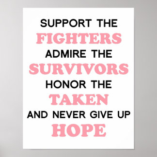 Never Give up Hope Breast Cancer Poster