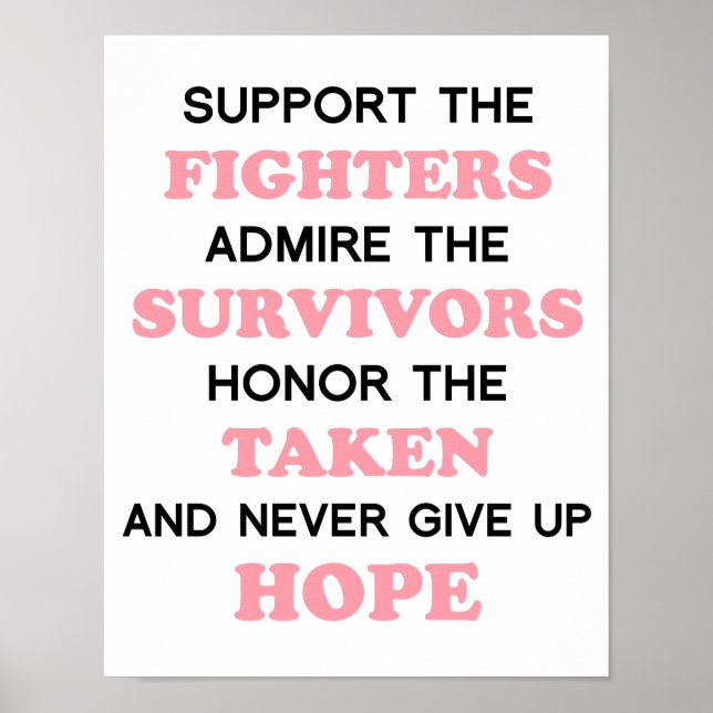 Never Give up Hope Breast Cancer Poster (Front)