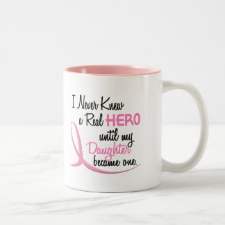 Never Knew A Real Hero 3 Daughter BREAST CANCER Two-Tone Coffee Mug