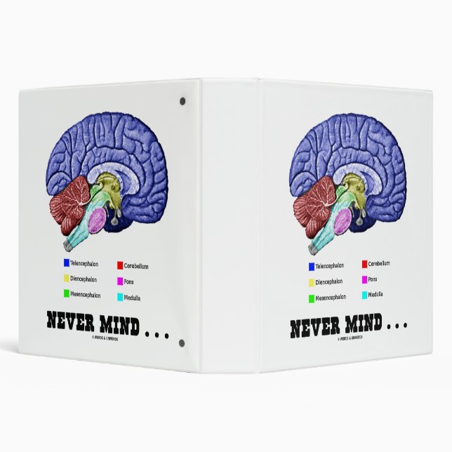 Never Mind ... Brain Anatomy Psyche Humor 3 Ring Binder (Background)