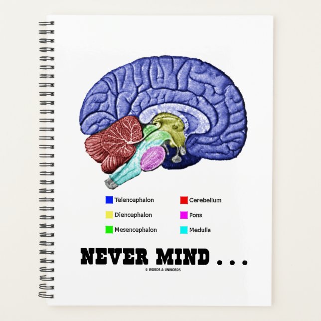 Never Mind ... Brain Anatomy Psyche Humor Planner (Front)