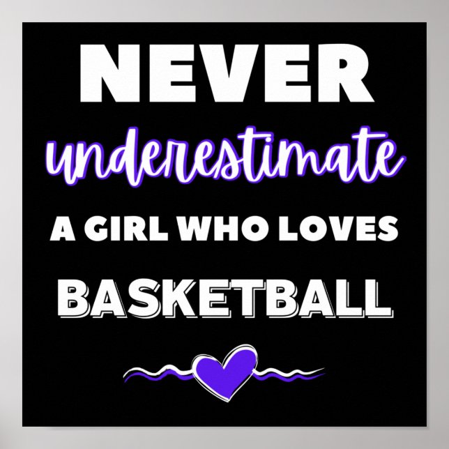Never underestimate a girl who loves basketball poster (Front)