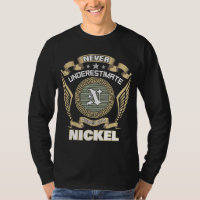 NEVER UNDERESTIMATE POWER OF A NICKEL