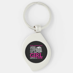Never Underestimate The Power Of A Girl With A Boo Keychain