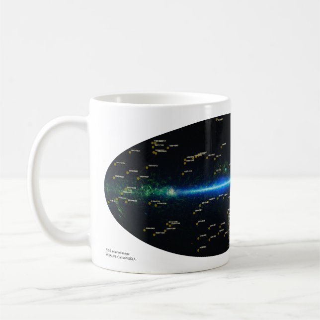 New Backyard Worlds Team Mugs! Coffee Mug (Left)