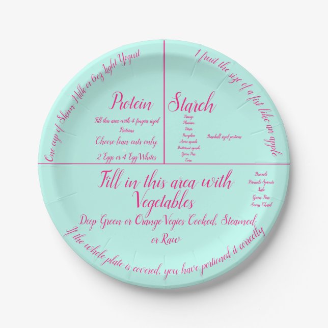 New Blue and Pink Portion Control Paper Plates (Front)