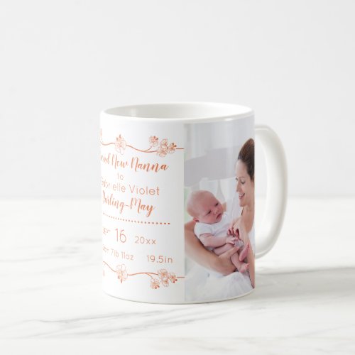 New Grandma Photos  Birth Stats _ Orange  White Coffee Mug