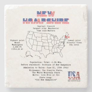 New Hampshire United States state on a map Stone Coaster