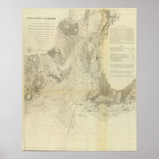 New Haven Harbor Poster (Front)