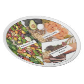 New Healthy food standard plate. Dinner Plate (Right Side)