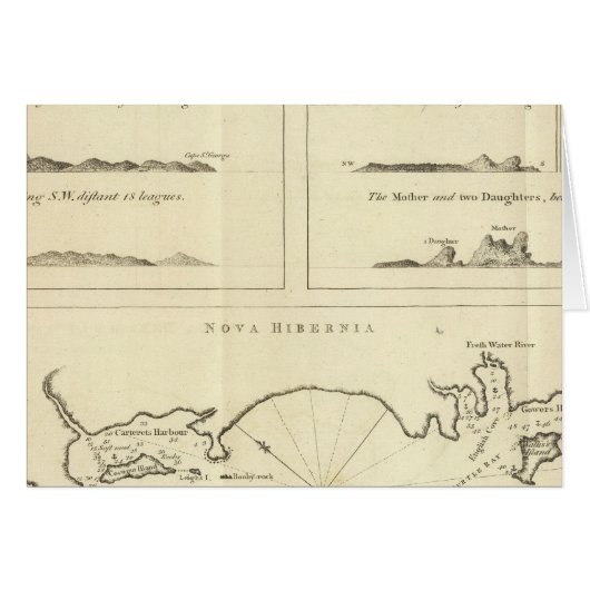 New Ireland Cards (Front Horizontal)