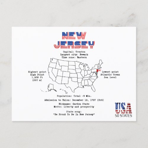 New Jersey American state on a map and useful info Holiday Postcard