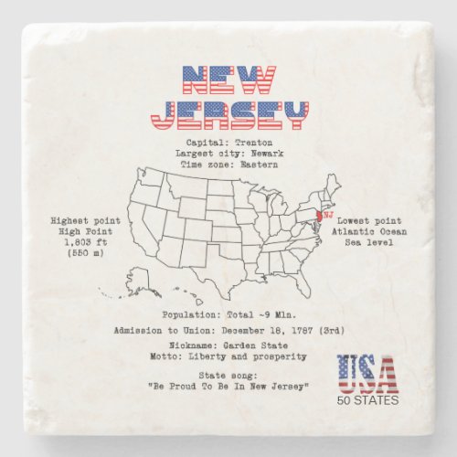 New Jersey American state on a map and useful info Stone Coaster