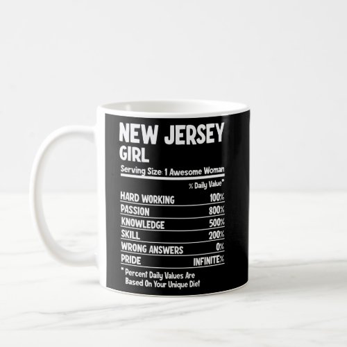 New Jersey Coffee Mug