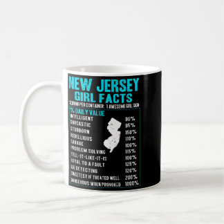 New Jersey Girl Facts Funny Birthday Gift Born In Coffee Mug