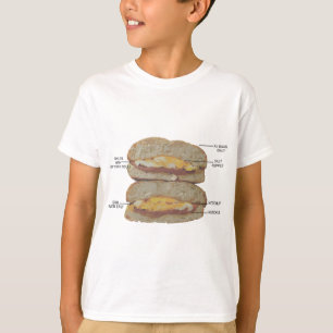 New Jersey Taylor Ham Anatomy T-Shirt