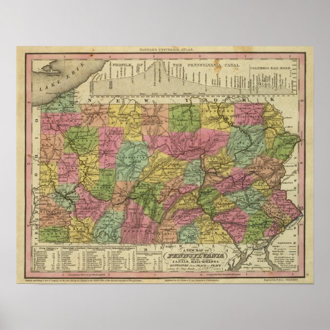 New Map Of Pennsylvania Poster (Front)