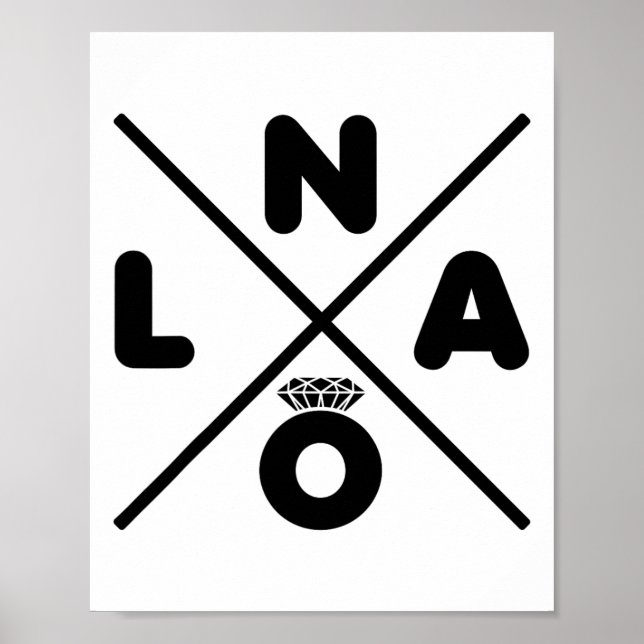 New Orleans Wedding Nola Bachelorette Party Groom  Poster (Front)