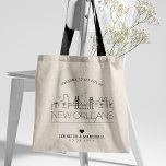 New Orleans Wedding | Stylized Skyline Tote Bag<br><div class="desc">A unique wedding tote bag for a wedding taking place in the city of New Orleans.  This tote features a stylized illustration of the city's unique skyline with its name underneath.  This is followed by your wedding day information in a matching open lined style.</div>