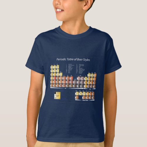 New Periodic Table of Beer Styles T_Shirt