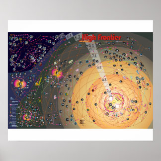 New PosterMap, 3rd Edition High Frontier, Nov 2015 Poster