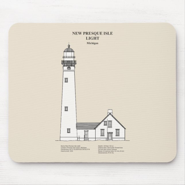 New Presque Isle Lighthouse - Michigan - SBD Mouse Pad (Front)