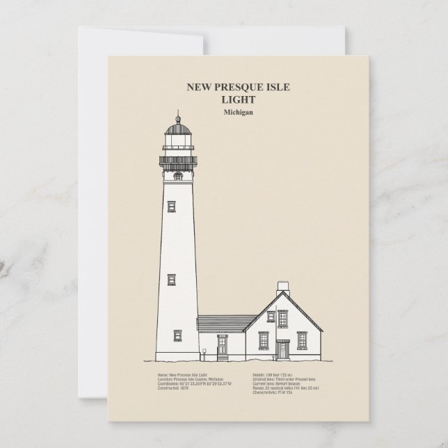New Presque Isle Lighthouse - Michigan - SBD Thank You Card (Front)