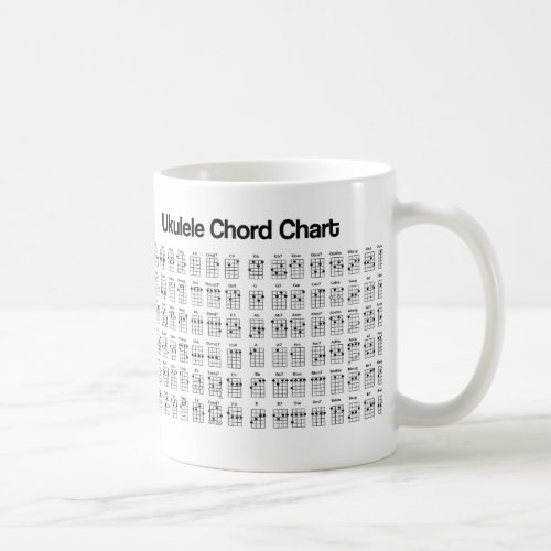 NEW UKULELE CHORD CHART CHORDS COFFEE MUG