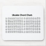 NEW UKULELE CHORD CHART CHORDS MOUSE PAD<br><div class="desc">Handy ukulele chord reference wherever you are!</div>