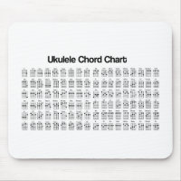 NEW UKULELE CHORD CHART CHORDS