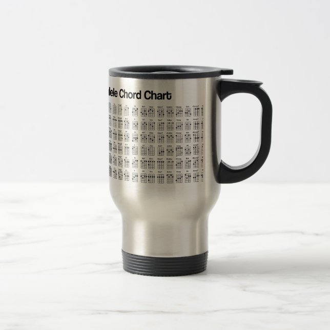 NEW UKULELE CHORD CHART CHORDS TRAVEL MUG (Right)