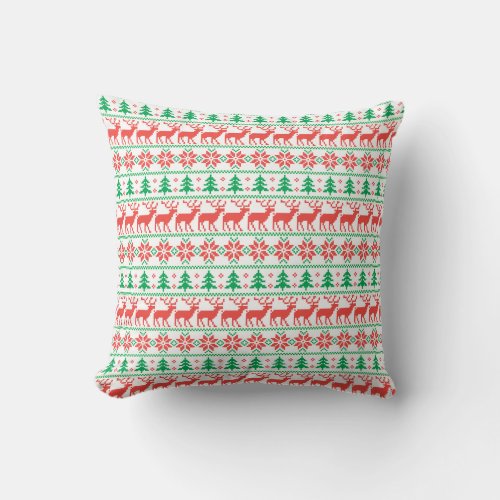 New Years Christmas pattern Throw Pillow