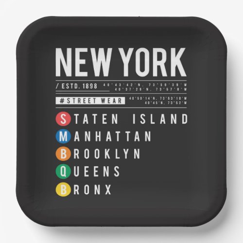 New York 5 Boroughs Paper Plates