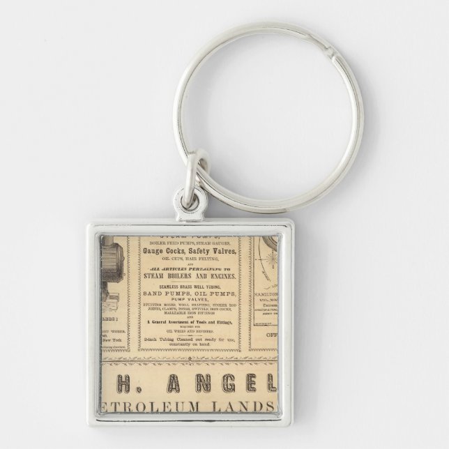 New York Advertisements Keychain (Front)