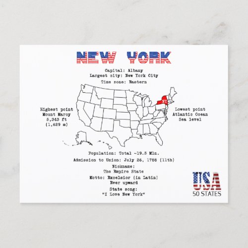 New York American state on a map and useful info Holiday Postcard