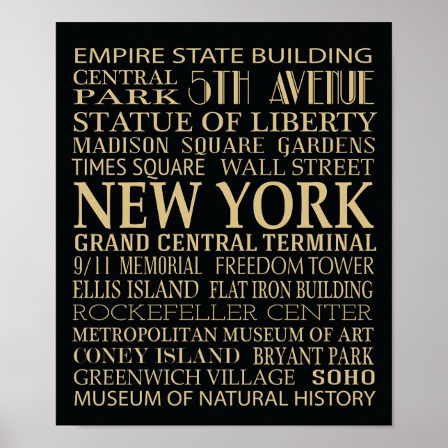 New York Attractions Poster (Front)