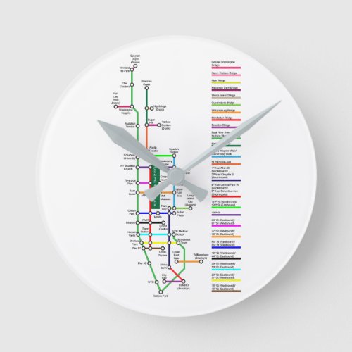New York City Bike Map Wall Clock