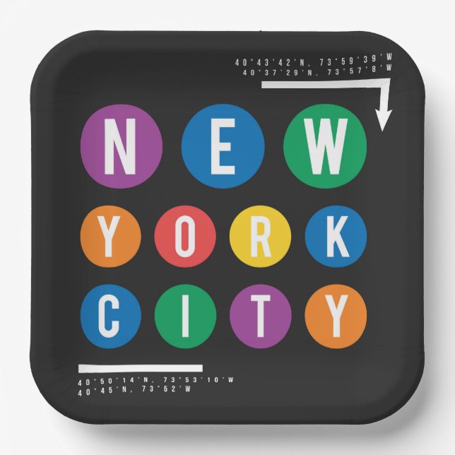 New York City  Paper Plates (Front)